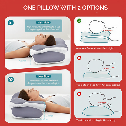 Veticare™ Contour Pillow