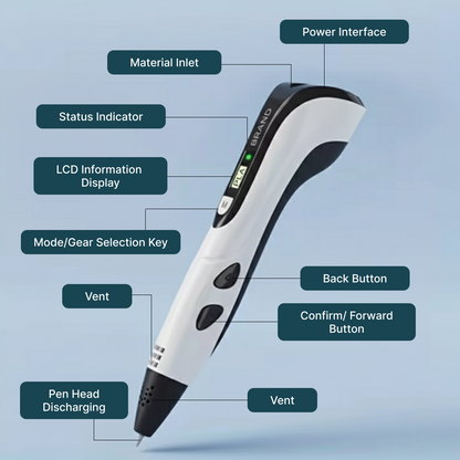3D Printing Pen