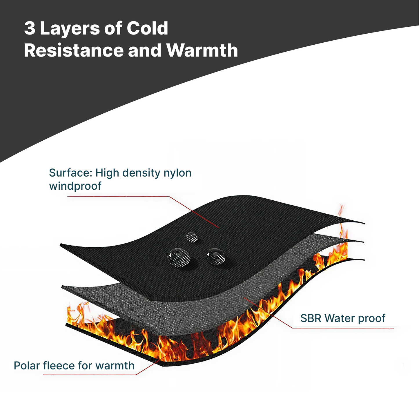 All-Weather Thermal Gloves