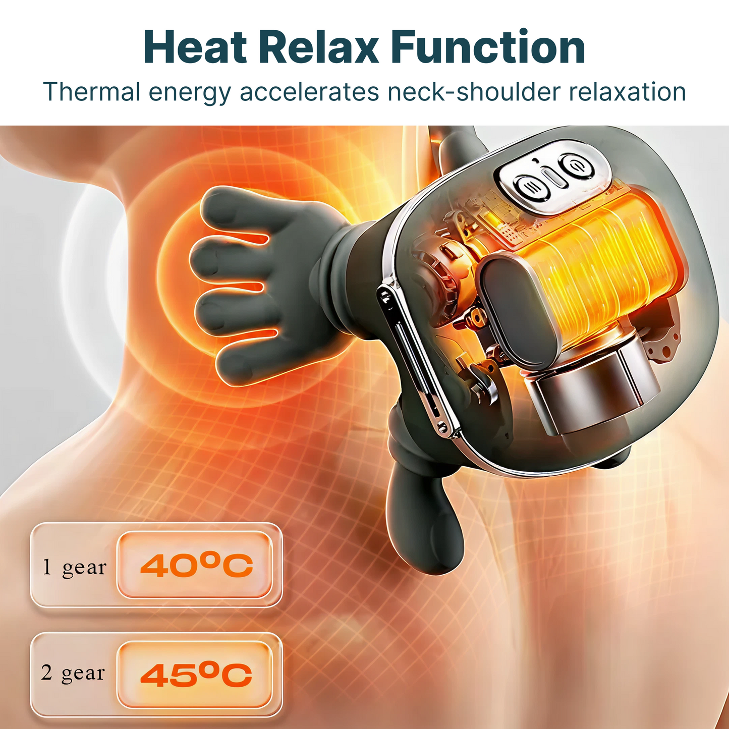 Bionic 4D Neck & Shoulder Massager