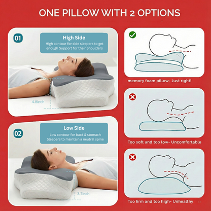 Veticare Cervical Contour Pillow for Neck and Shoulder Support